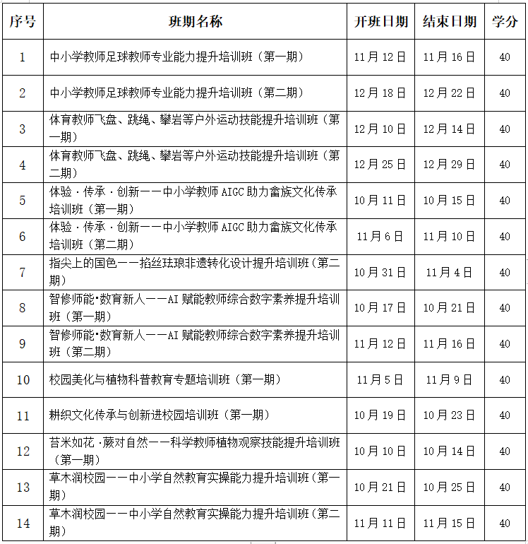 院长信箱