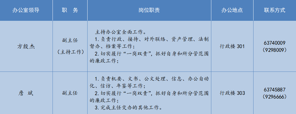 0571-63732700 联系邮箱